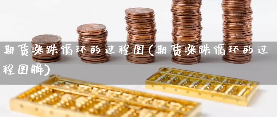 期货涨跌循环的过程图(期货涨跌循环的过程图解)_https://www.szfzlp.com_期货直播室_第1张